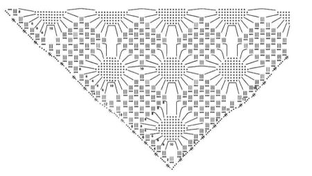 Шаль паучки крючком схема