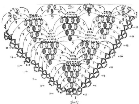 Схема шали Виноградная лоза