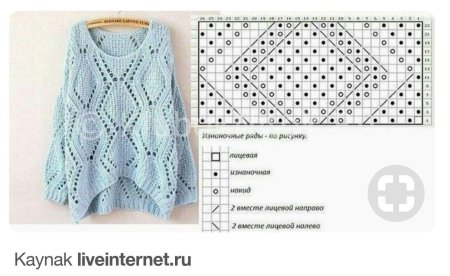 Пуловер женский спицами ромбы ажурные со схемами