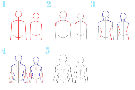 Рисунок человека пошагово