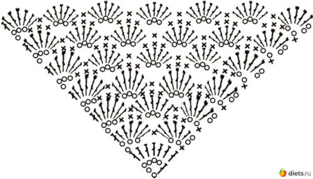 Схема вязания шали крючком ракушки