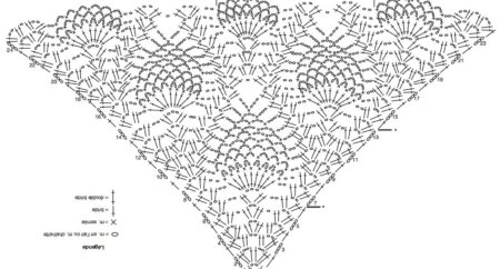 Шаль вязаная крючком узором ананас
