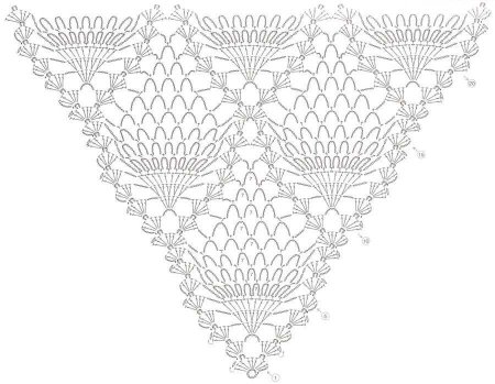 Шаль вязаная крючком узором ананас