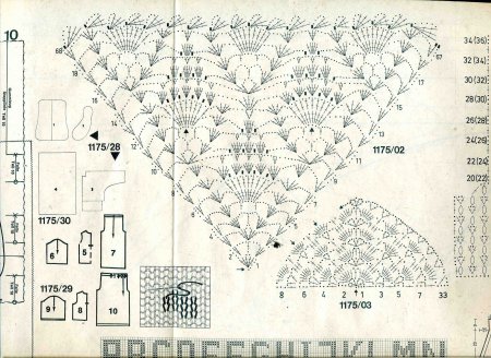 Вязаная шаль крючком красивое схемы