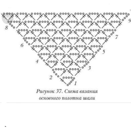 Вязаные крючком косынки шали схемы