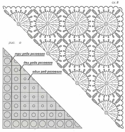 Шаль снизу крючком схема