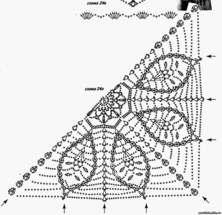Вязание бактуса крючком схемы и описание для начинающих