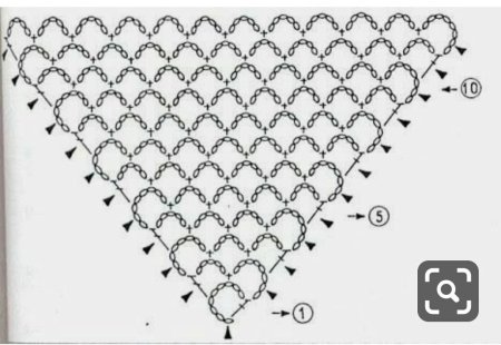 Шаль сеткой треугольная крючком схема
