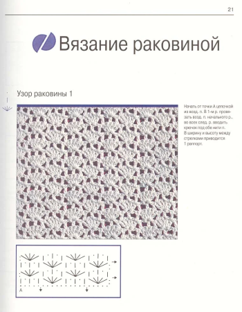 Вязание крючком схемы ажурных узоров кофточек