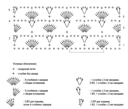 Узор паучки крючком схема