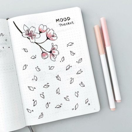 Bullet Journal трекер настроения идеи