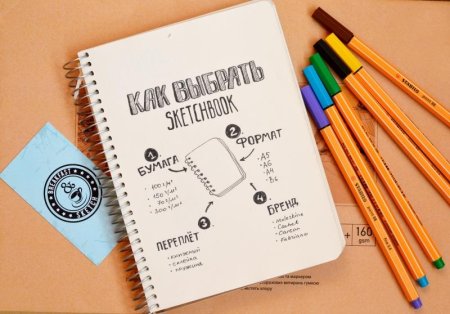 Записи в скетчбук