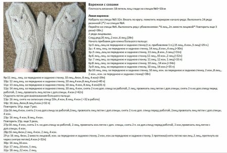 Варежки спицами женские с описанием и схемами для начинающих