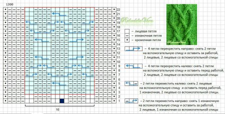 Схема аранов 16 петель