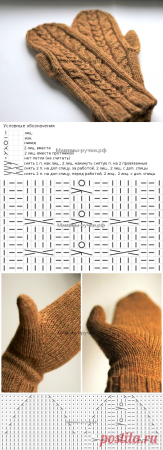 Схема вязания варежек спицами