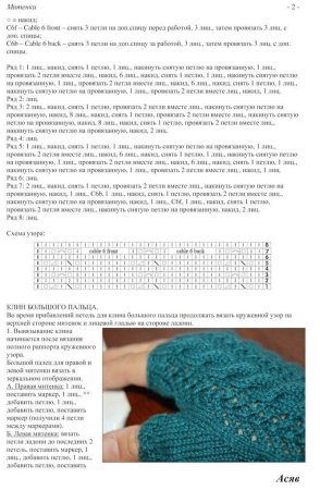 Перчатки без пальцев вязаные спицами схемы и описание