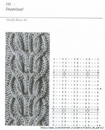 Варежки со жгутами спицами схемы и описание