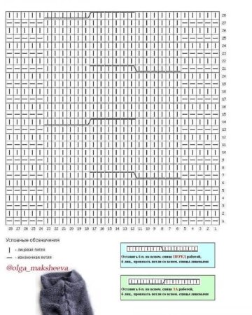 Схема вязания шапки бини из пуха норки спицами