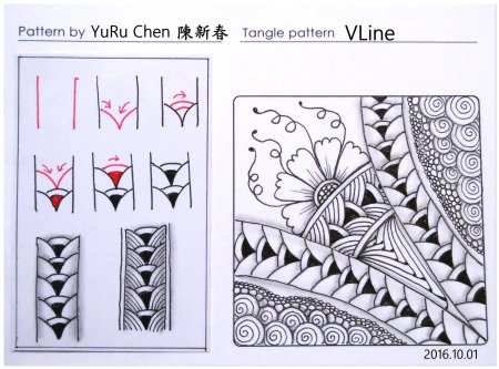 Дудлинг и Зентангл для начинающих поэтапно