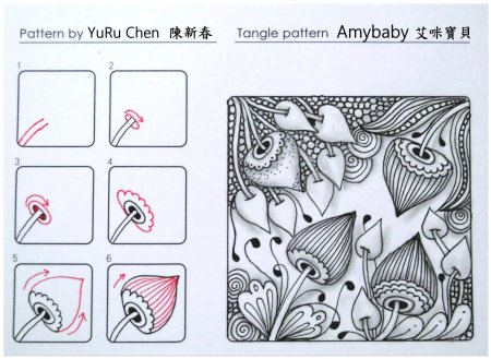 Зентангл узоры пошагово