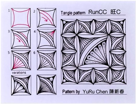 Зентангл танглы