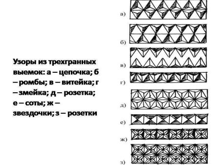 Геометрическая резьба по дереву для начинающих схемы