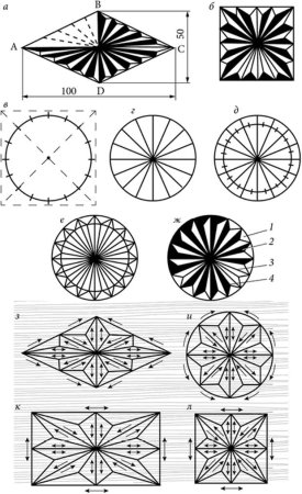 Геометрическая резьба по дереву сияние