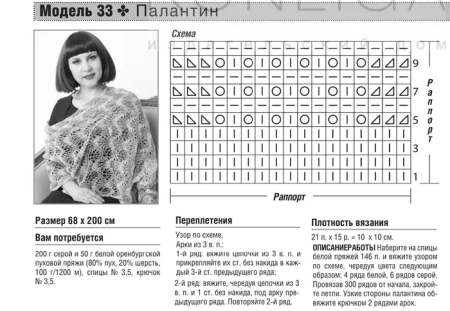 Вязаный палантин спицами схемы и описание для начинающих