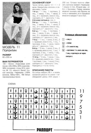 Схема вязания палантина спицами из мохера