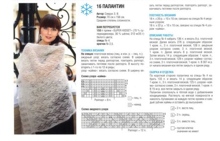 Ажурные узоры спицами со схемами для палантинов из мохера