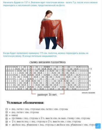 Пуховые палантины спицами со схемами и описанием