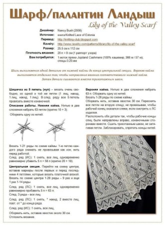 Ажурный шарф из мохера спицами схемы и описание