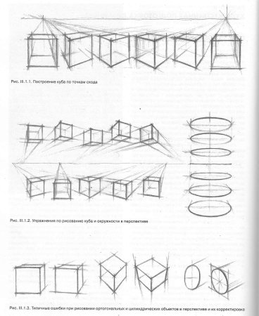 Схема построения Куба в перспективе