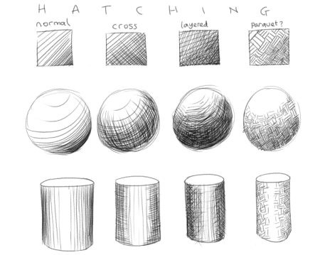 Штриховка в рисовании карандашом