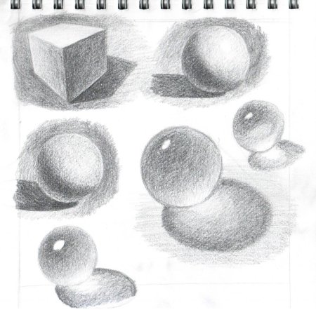 Уроки рисования Светотень