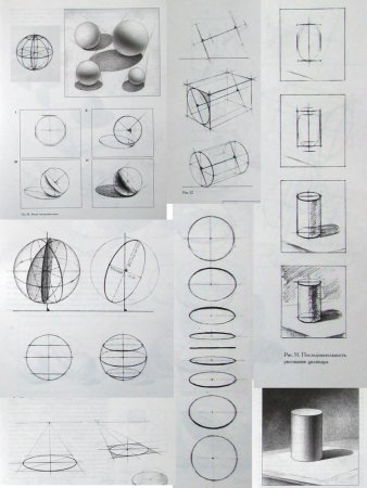 Построение цилиндрических предметов
