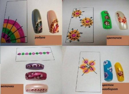 Рисование на ногтях по мокрому
