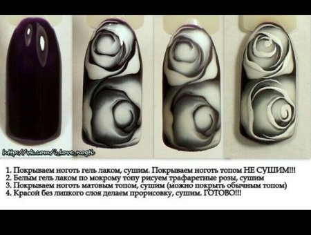 Как рисовать рисунки на ногтях для начинающих в домашних