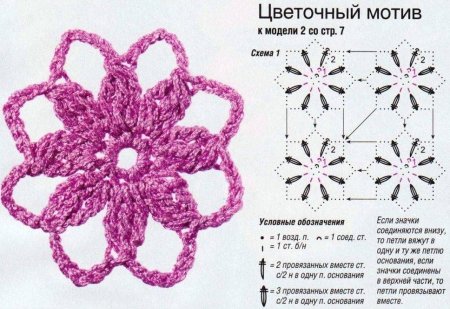Плотная вязка крючком узоры