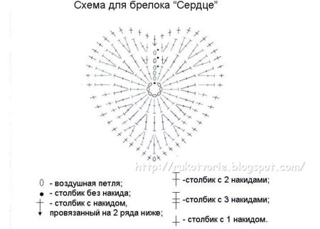 Узор Ажур крючком схема