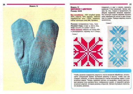 Вязание спицами варежки для начинающих