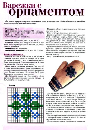 Вязание варежки спицами для женщин с описанием и схемами