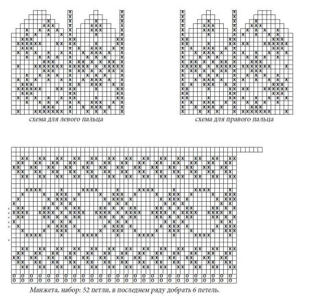 Вязаные рукавицы с орнаментом спицами схемы