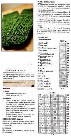 Вязание варежек спицами для женщин с описанием и схемами бесплатно