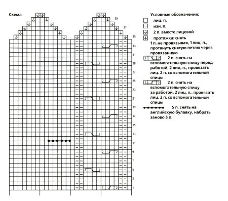 Схема вязания рукавичек спицами с косами