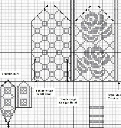 Жаккардовые узоры для варежек спицами схемы и описание