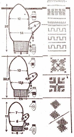Детские варежки спицами схемы и описание на 7 лет