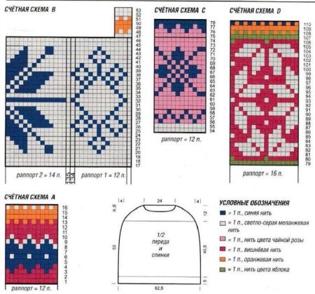 Норвежские жаккардовые орнаменты со схемами и описанием