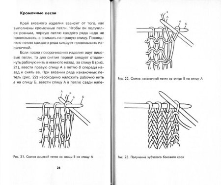 Кромочная петля схема