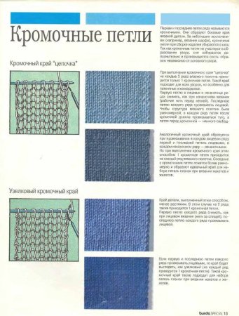Как вяжется кромочная петля на спицах
